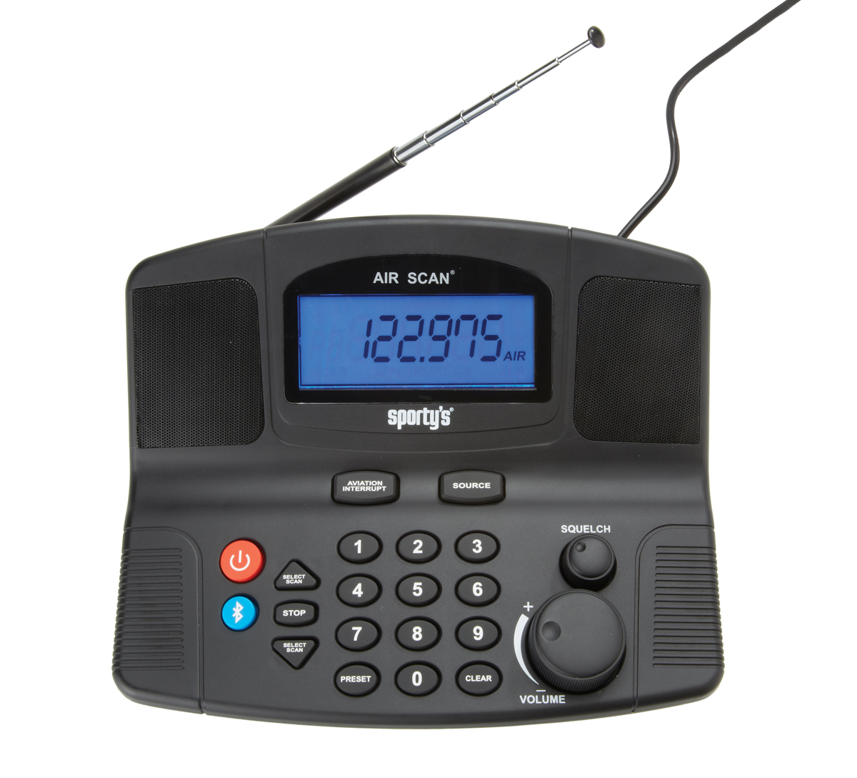 Mini auto scan radio. Radio scan. Гражданские радиосканеры. Radioshack pro-74. Radio scan.